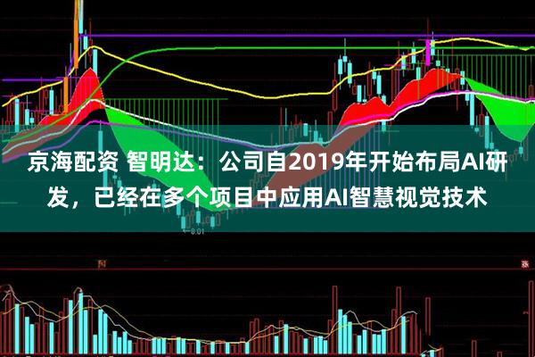 京海配资 智明达：公司自2019年开始布局AI研发，已经在多个项目中应用AI智慧视觉技术